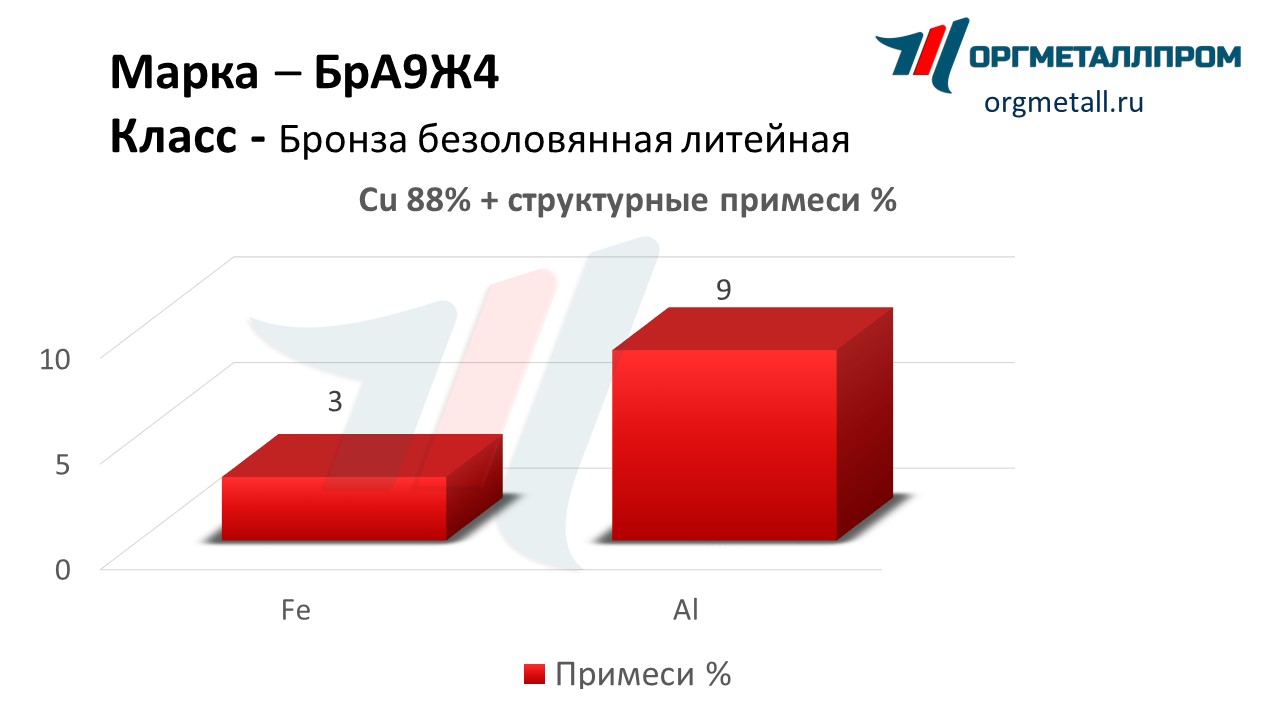    94  - kamensk-uralskij.orgmetall.ru